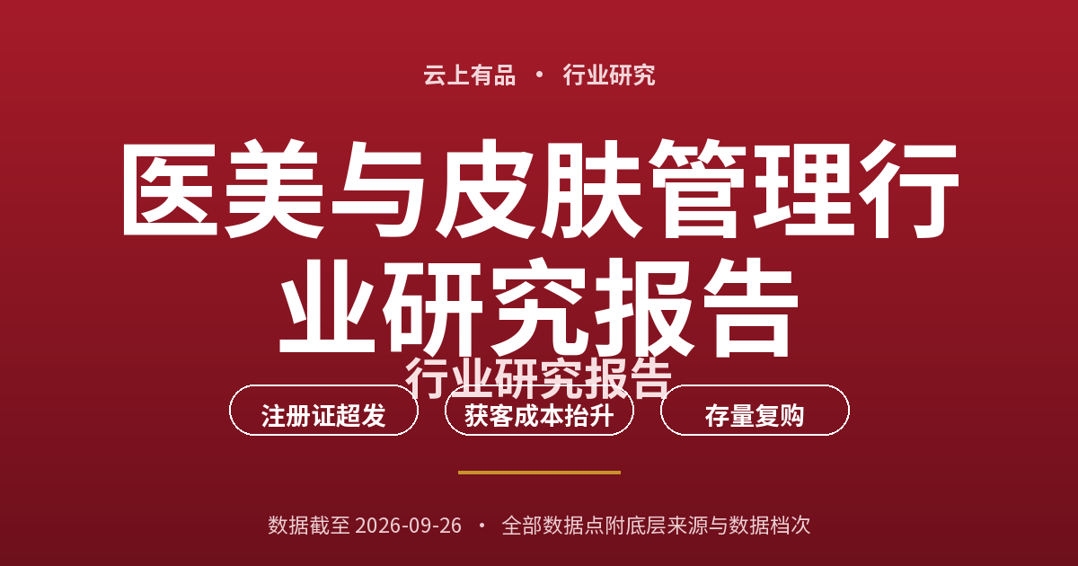 医美与皮肤管理行业研究报告 封面