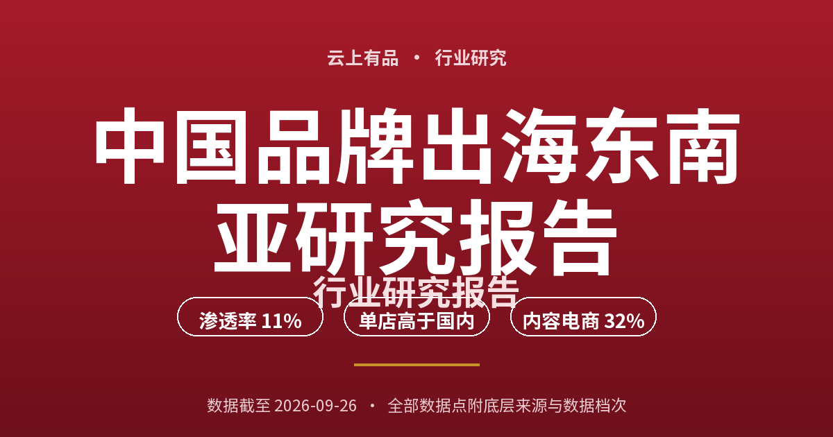 中国品牌出海东南亚研究报告 封面