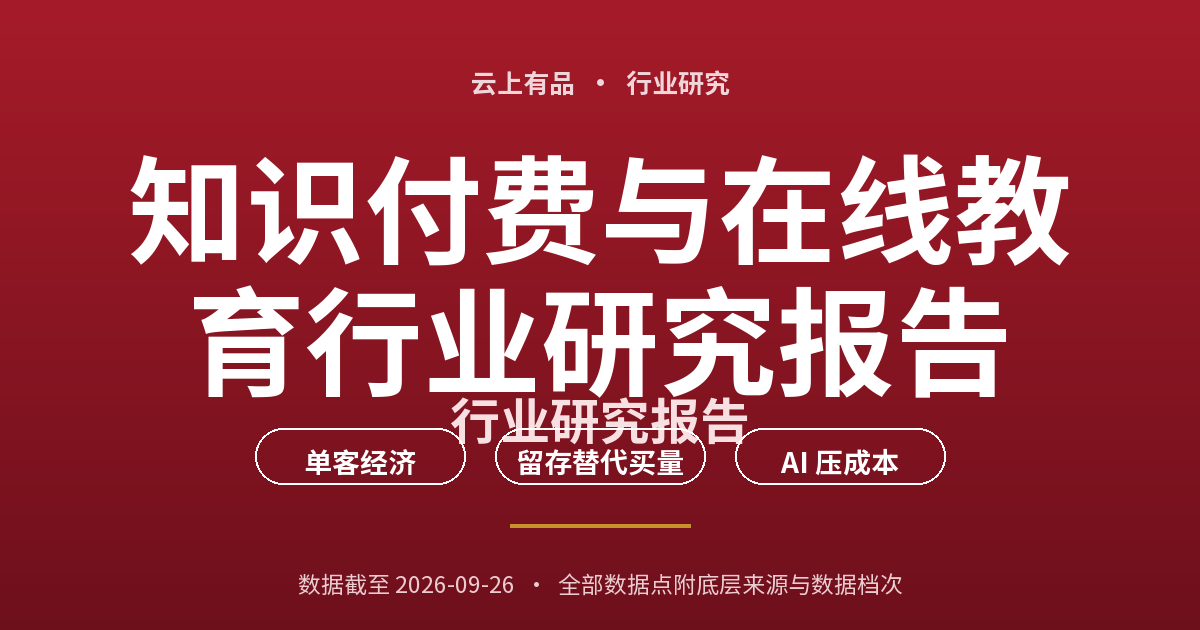 知识付费与在线教育行业研究报告 封面