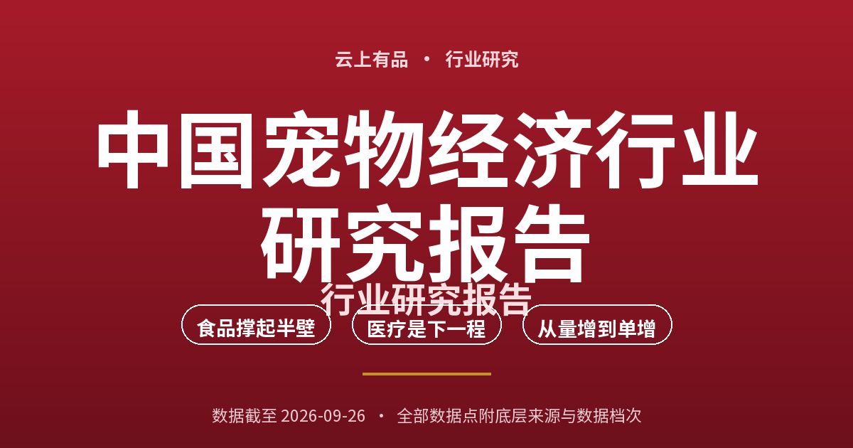 中国宠物经济行业研究报告 封面