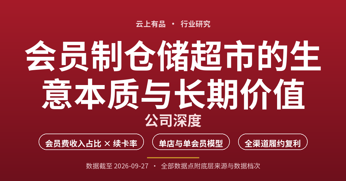 会员制仓储超市的生意本质与长期价值 封面