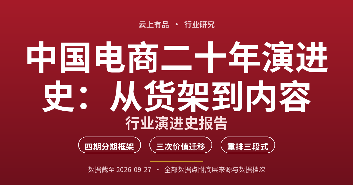 中国电商二十年演进史:从货架到内容 封面