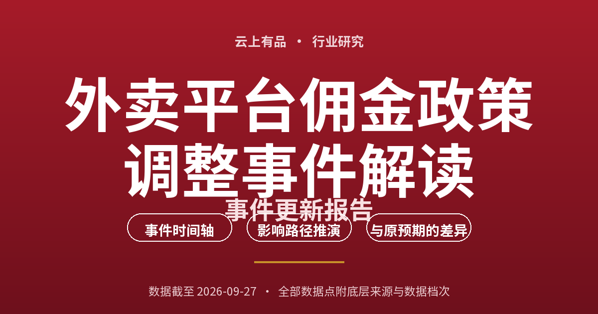 外卖平台佣金政策调整事件解读 封面