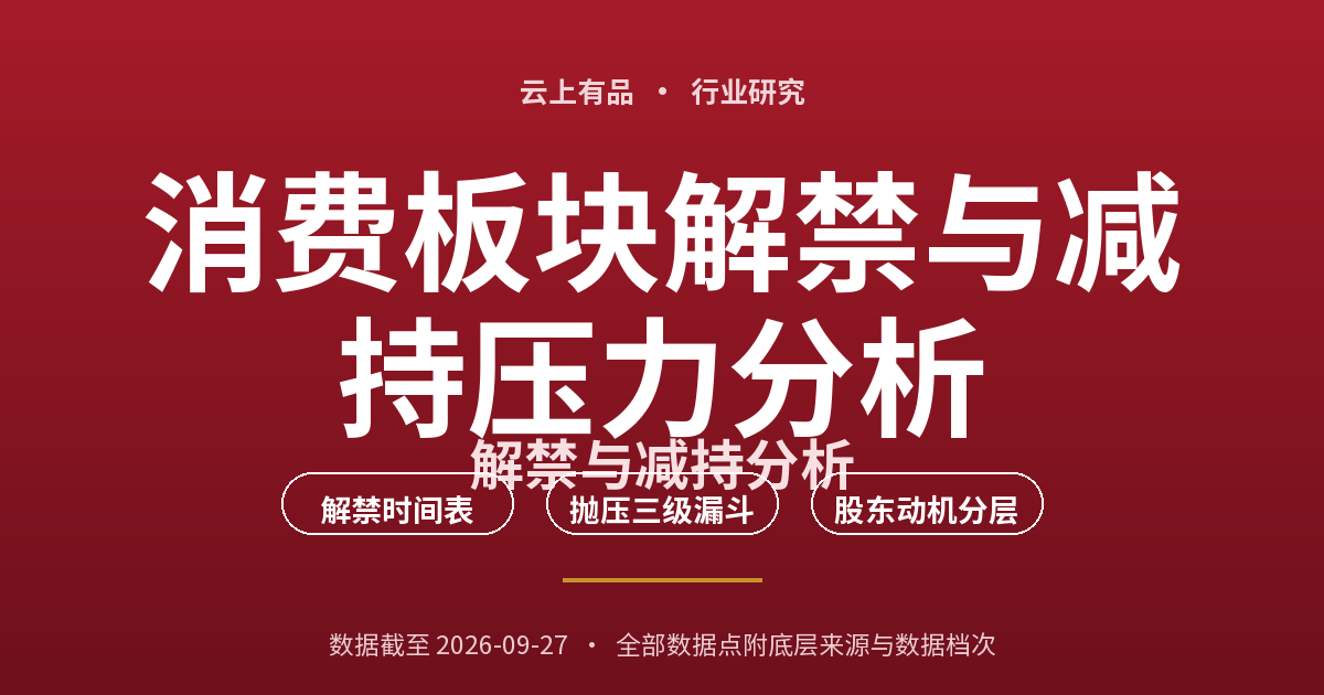 消费板块解禁与减持压力分析 封面