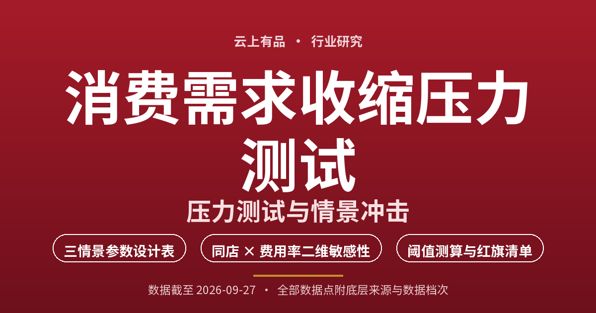 消费需求收缩压力测试 封面
