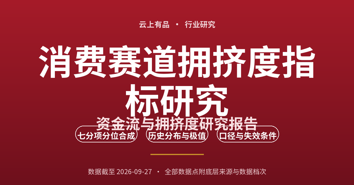 消费赛道拥挤度指标研究 封面