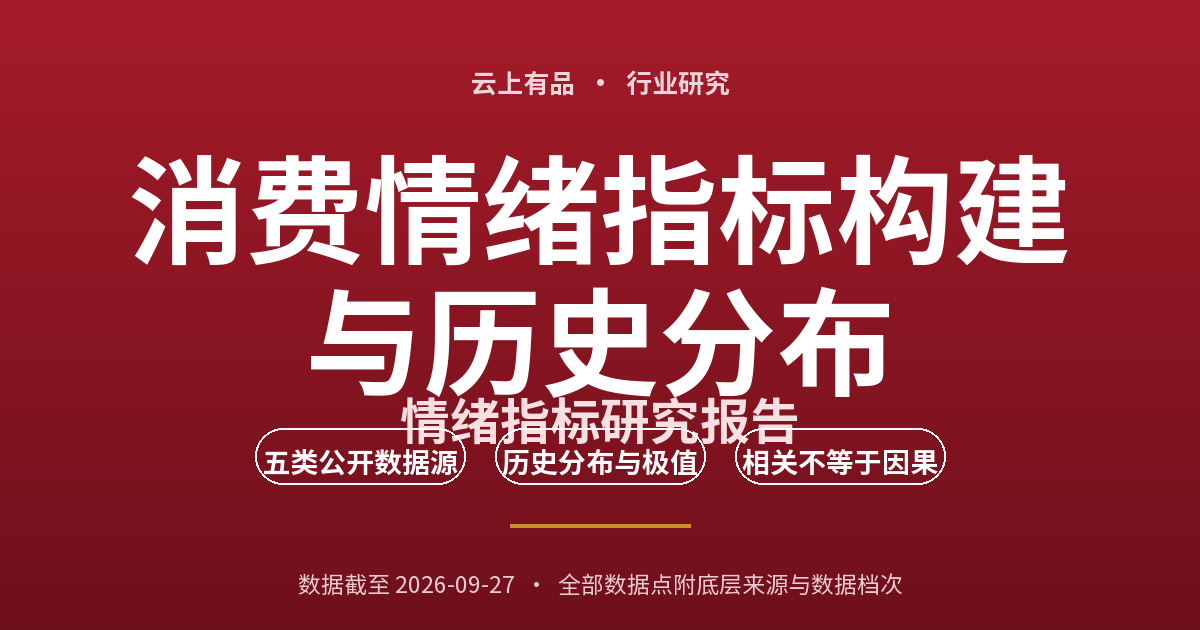 消费情绪指标构建与历史分布 封面