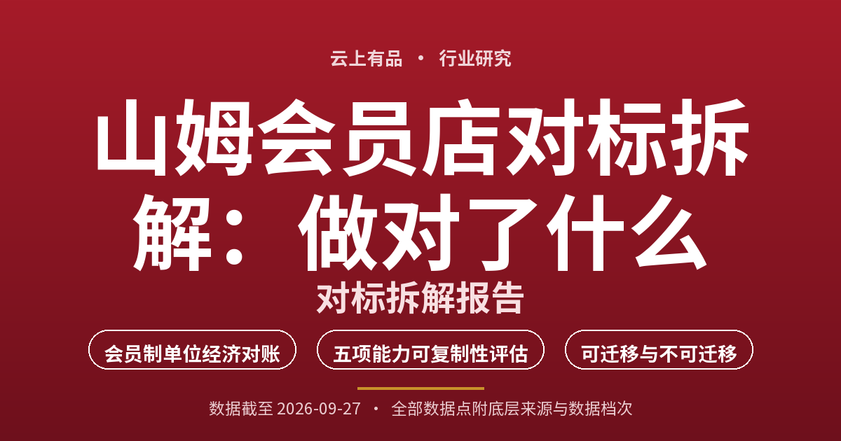 山姆会员店对标拆解:做对了什么 封面