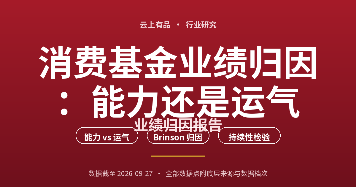 消费基金业绩归因:能力还是运气 封面