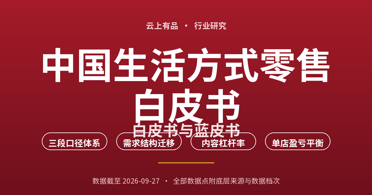 中国生活方式零售白皮书 封面