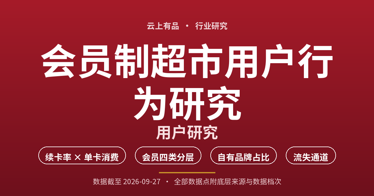 会员制超市用户行为研究 封面