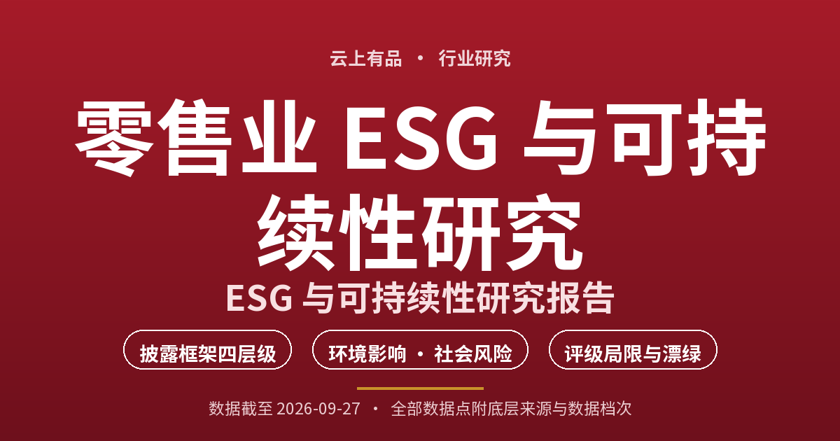 零售业 ESG 与可持续性研究 封面