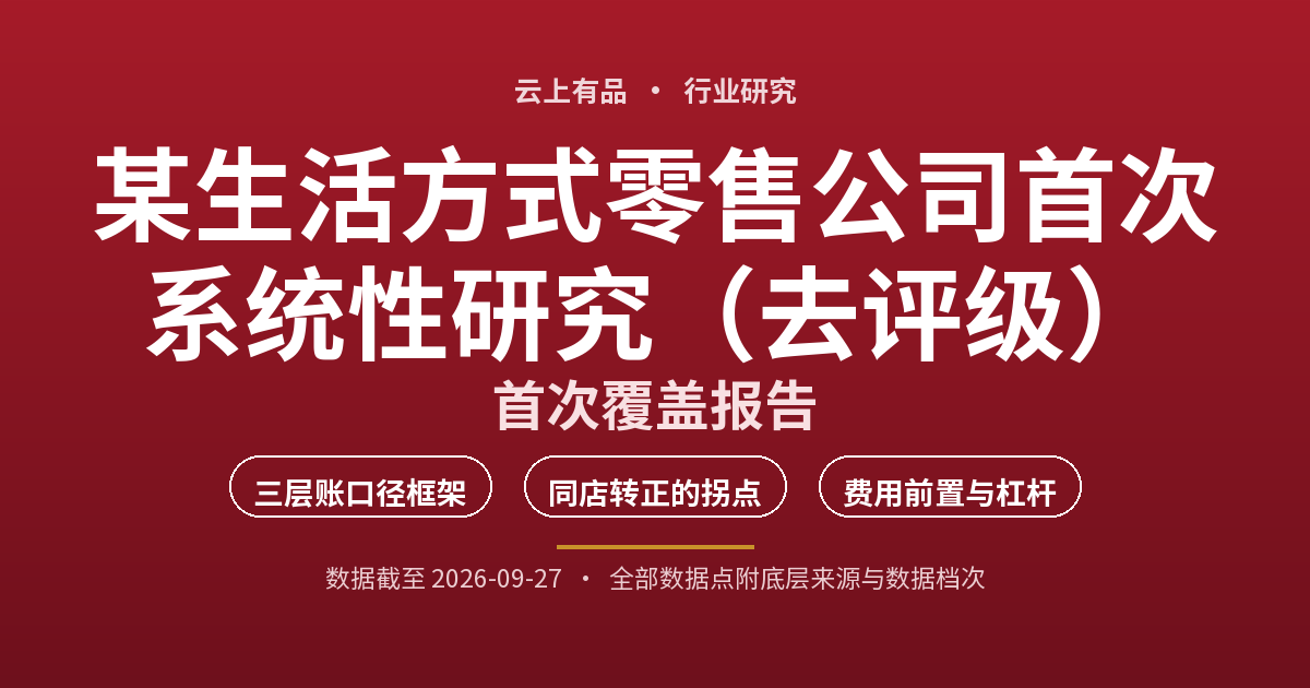 某生活方式零售公司首次系统性研究(去评级) 封面
