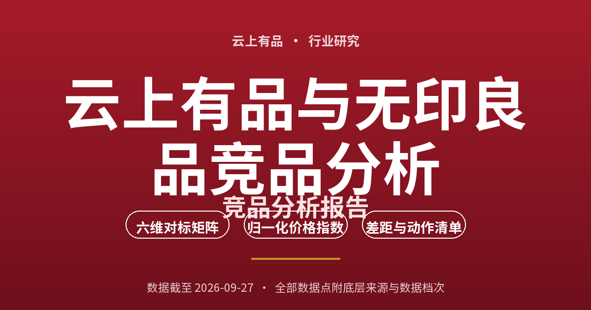 云上有品与无印良品竞品分析 封面