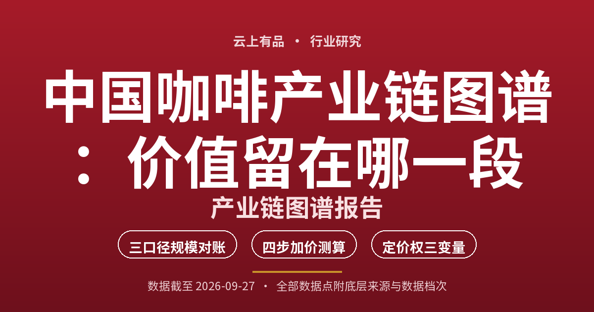 中国咖啡产业链图谱:价值留在哪一段 封面