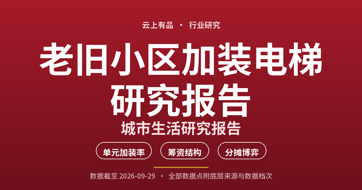 老旧小区加装电梯研究报告 封面
