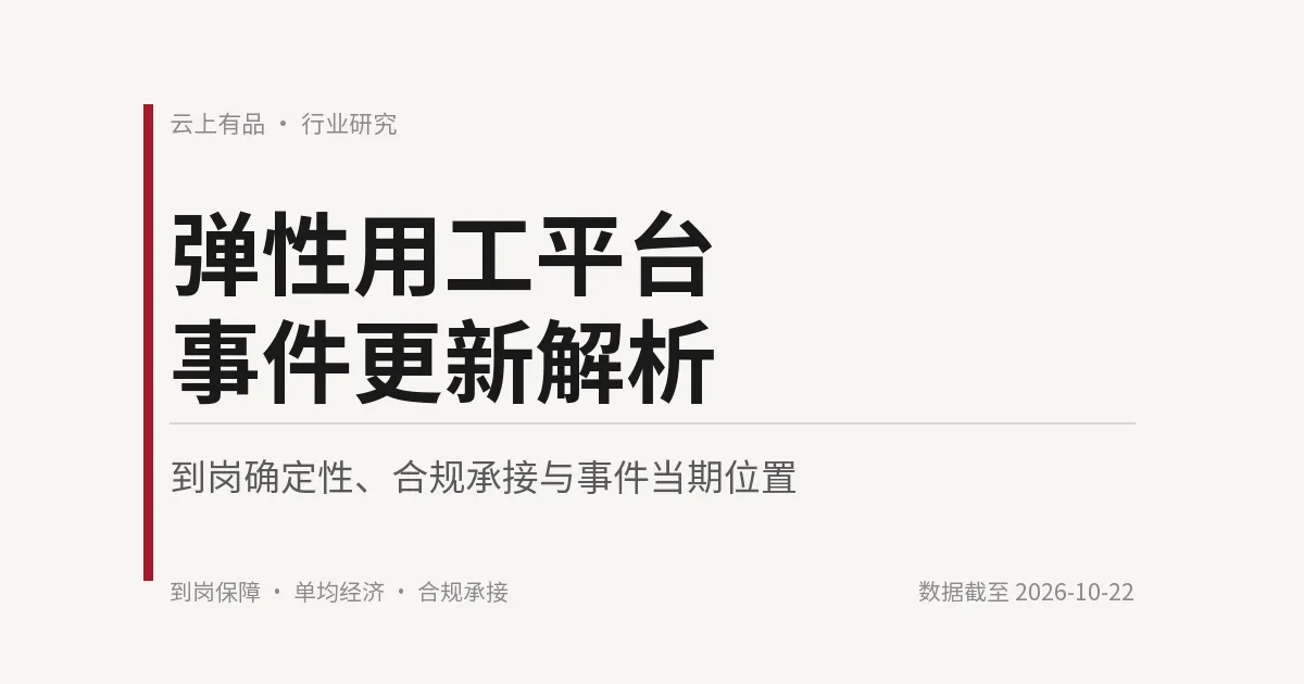 弹性用工平台事件更新解析 封面