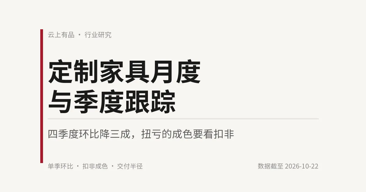 定制家具月度与季度跟踪:四季度环比降三成,扭亏的成色要看扣非 封面