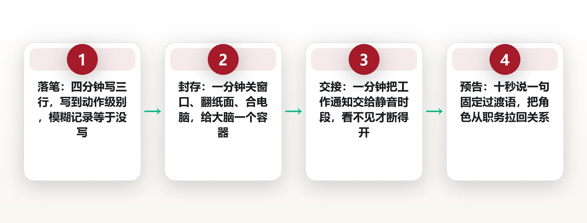 下班的动作要固定:三个开关把工作状态留在门外 框架图