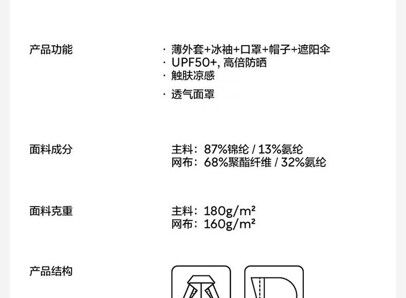 i2aWi/+syNQCDNr3BMfNHLFf9oBXHjI3rYFW