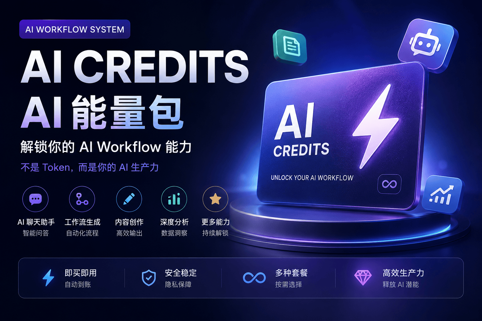 AI积分