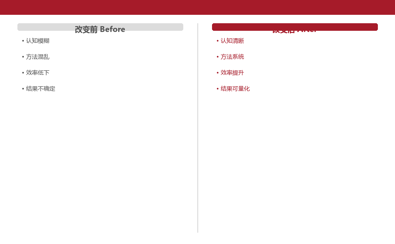 180天对比