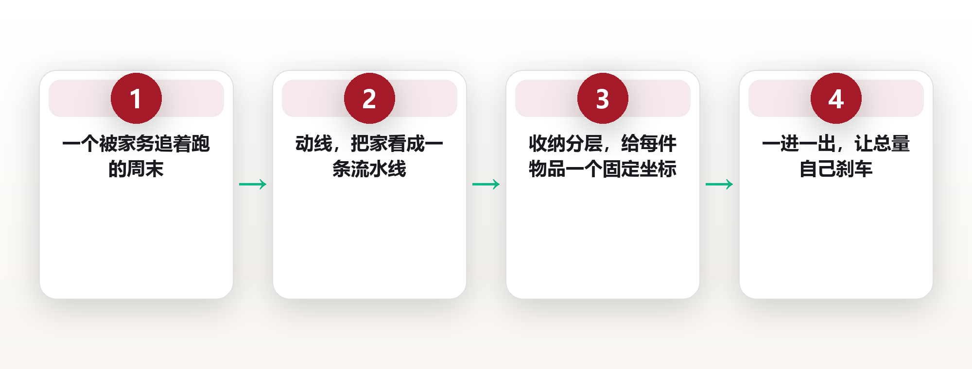 32岁运营的家:不买收纳盒,用「一进一出」让家自己转起来 配图