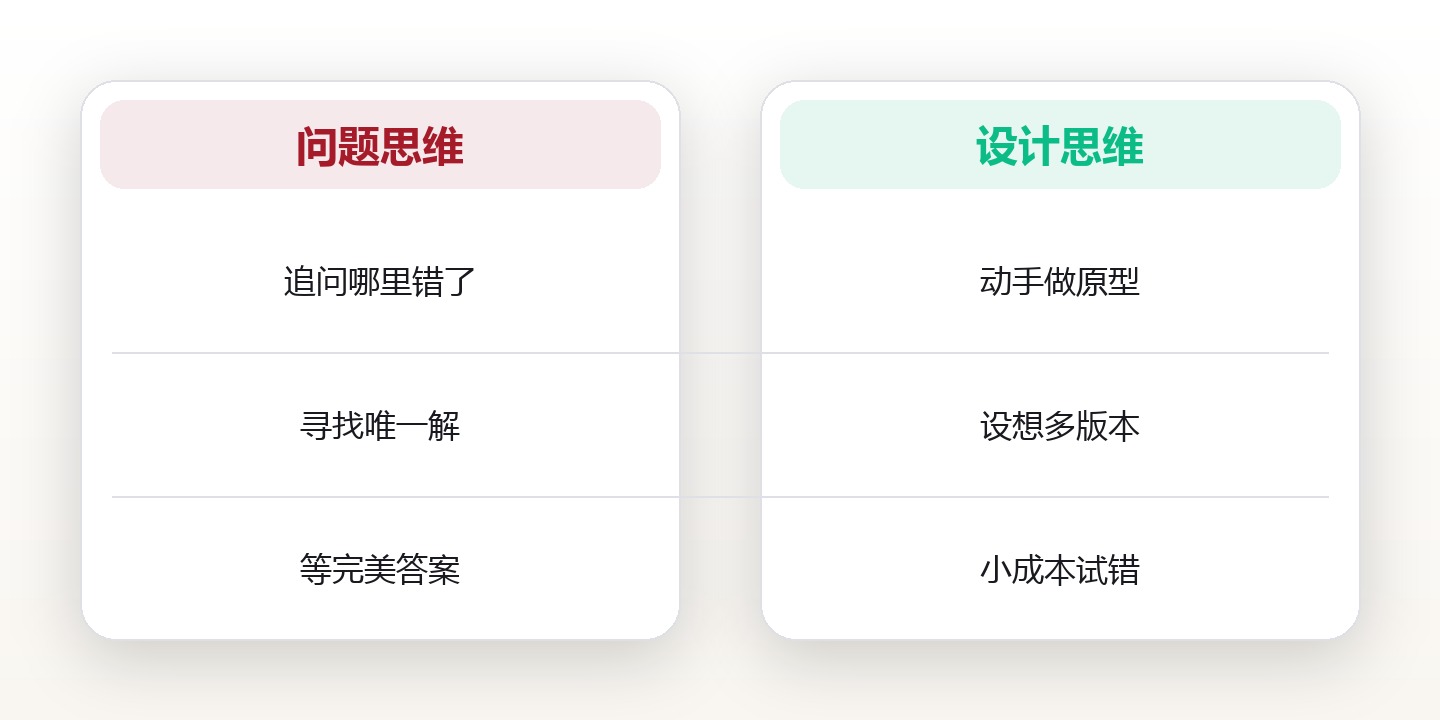 人生设计:用设计思维重写职业与生活方式 对比图