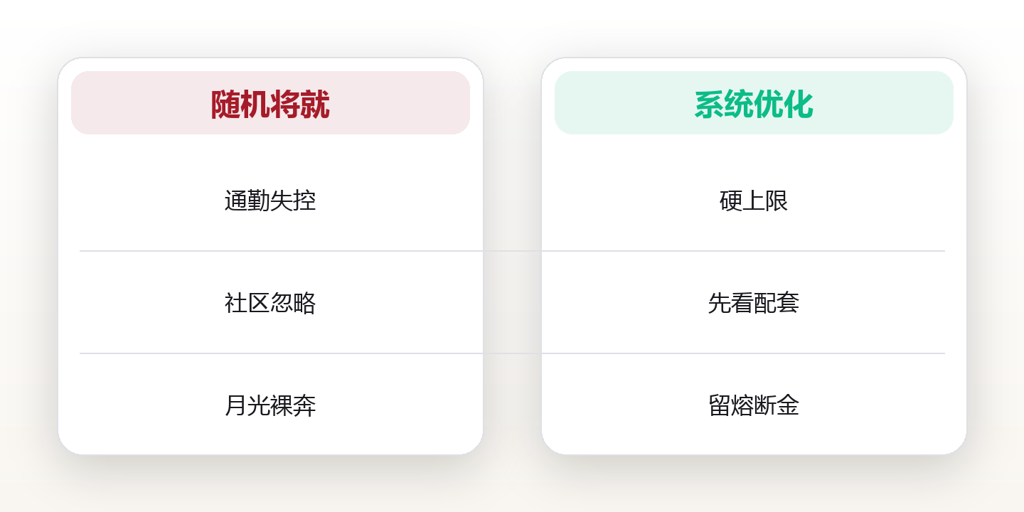 在深圳租房8年,我总结出城市生活的5条底线 对比图
