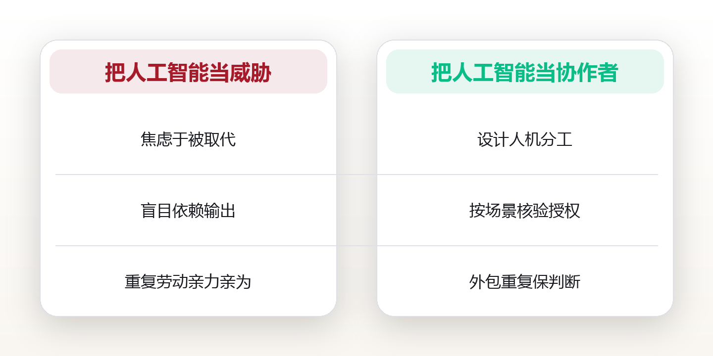 AI认知:把人工智能当协作者而不是威胁的心智模型 对比图