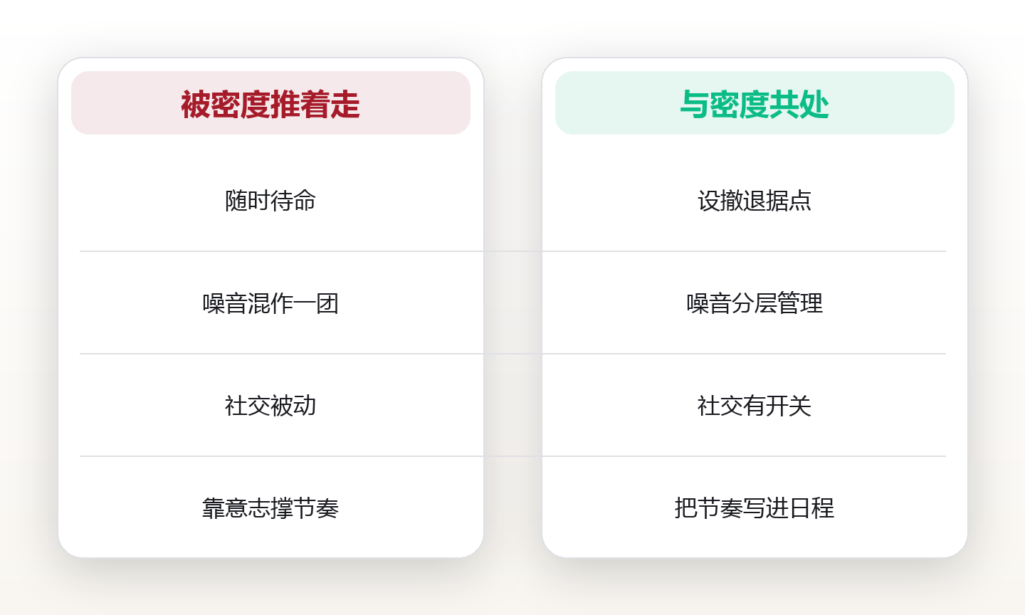 城市生活:在密度与宁静间找到你的节奏 对比图
