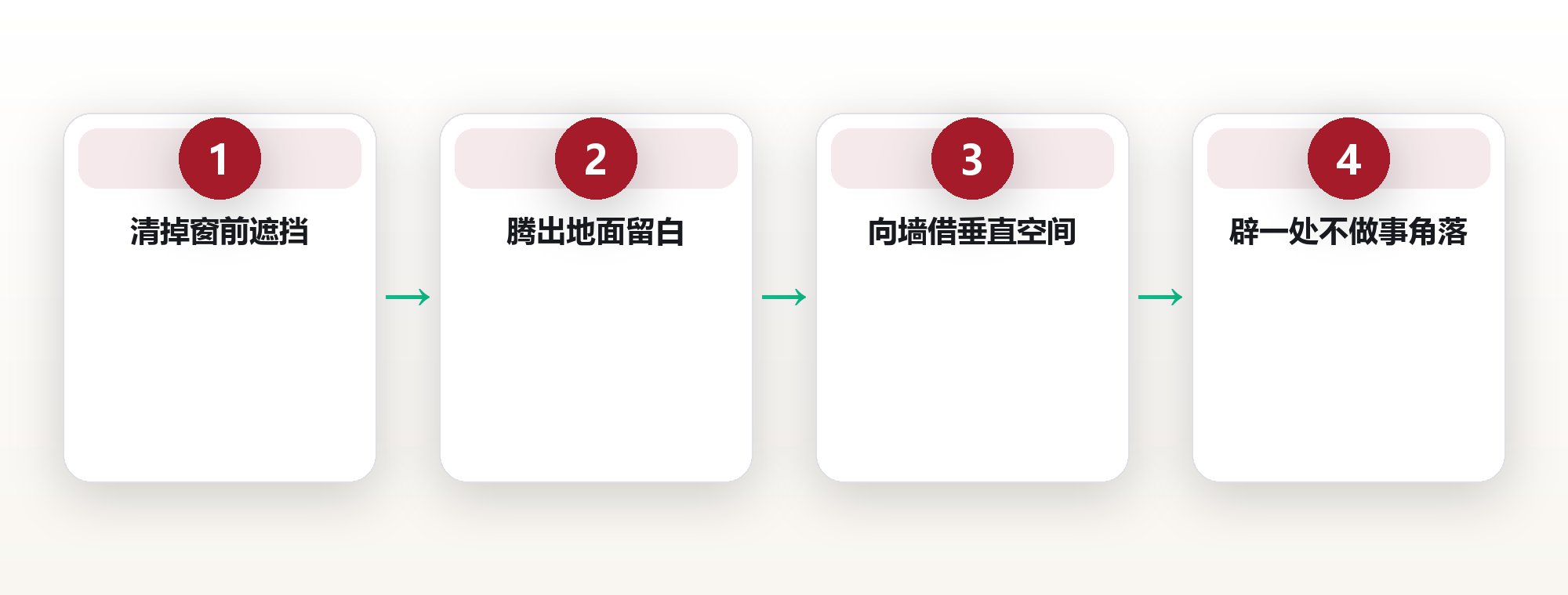 城市生活:在高密度空间里保留呼吸感的七种方法 框架图