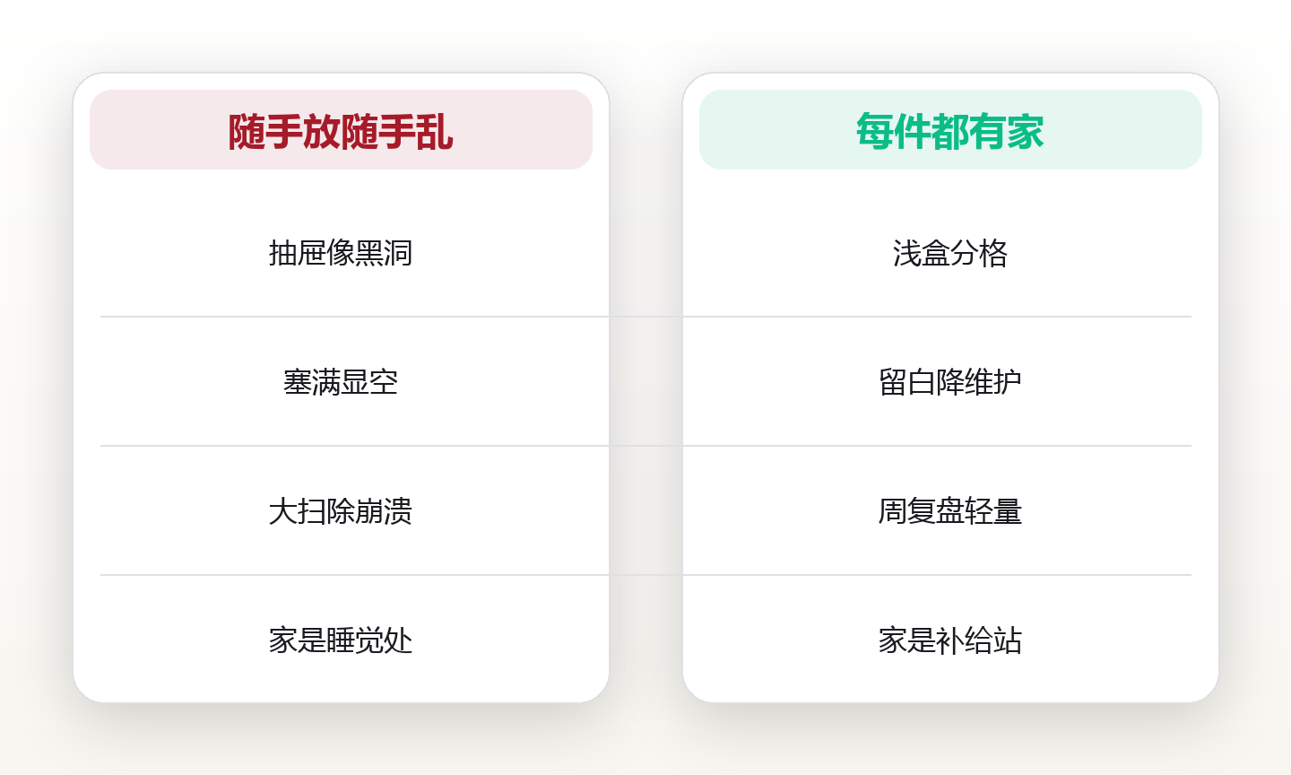 家居系统:用空间秩序降低日常认知负担 对比图