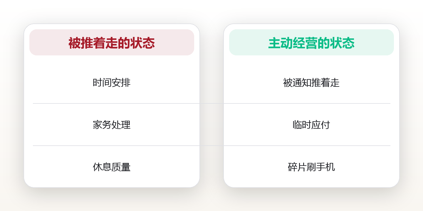 城市生活系统:在喧嚣中经营从容的日常 对比图