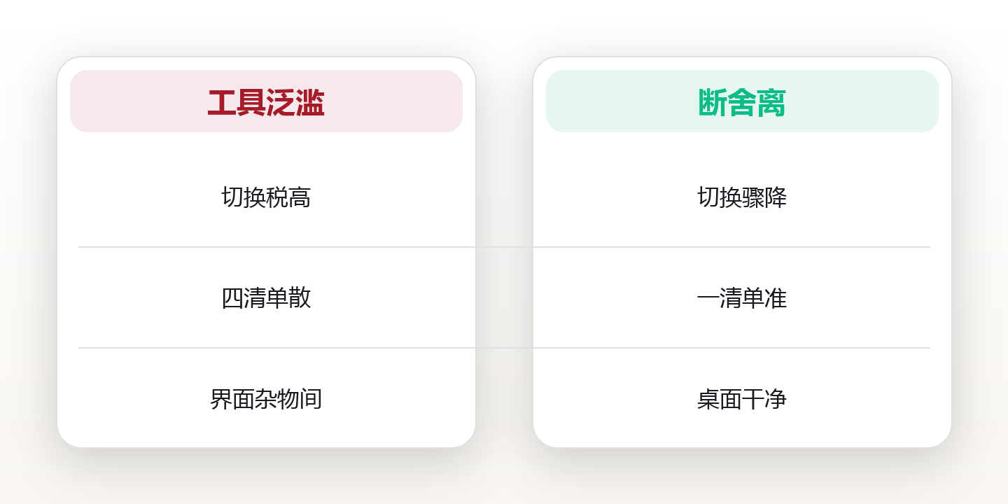 数字工具断舍离：留下这7个，删掉其余 对比图