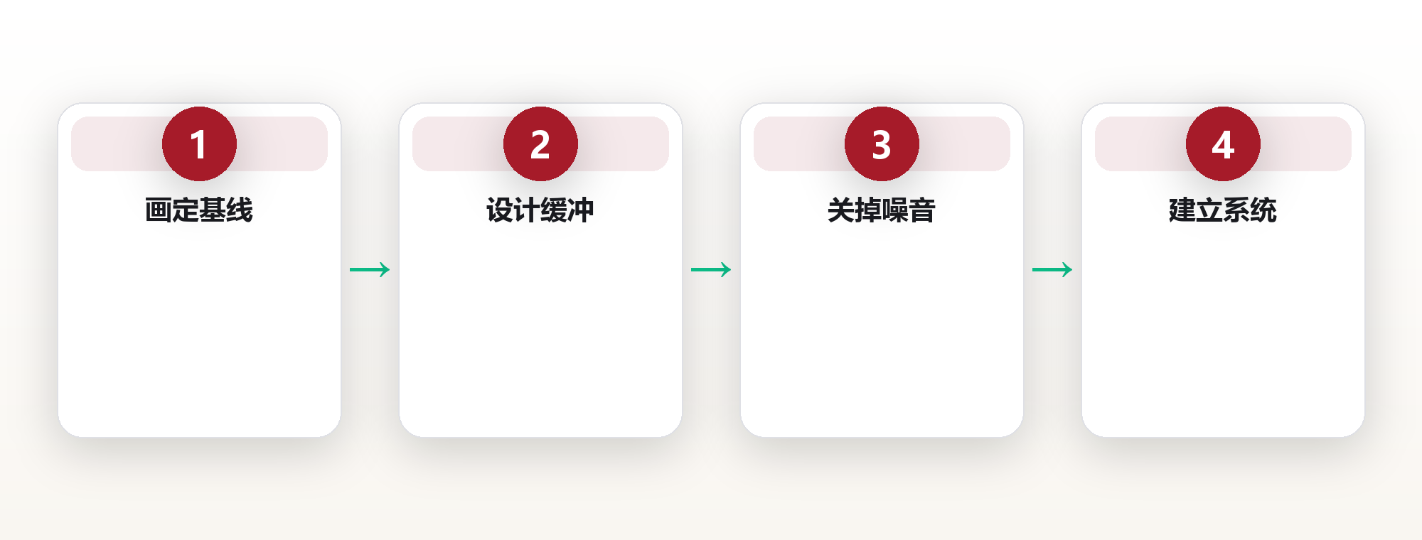 城市生活:在钢筋森林里找到属于你的节奏 框架图