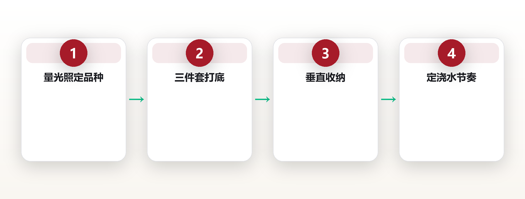 在城市里种一座小森林:阳台改造的12个细节 框架图